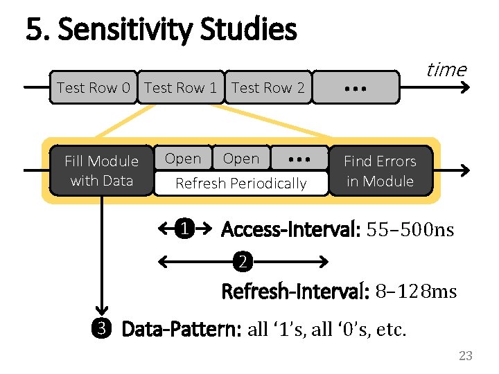 5. Sensitivity Studies Test Row 0 Test Row 1 Test Row 2 Fill Module