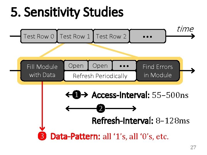 5. Sensitivity Studies Test Row 0 Test Row 1 Test Row 2 Fill Module