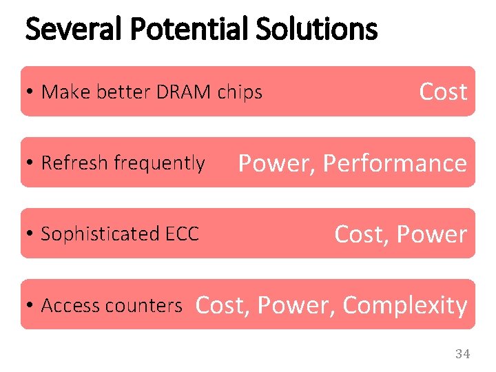 Several Potential Solutions • Make better DRAM chips Cost • Refresh frequently Power, Performance