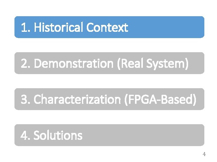 1. Historical Context 2. Demonstration (Real System) 3. Characterization (FPGA-Based) 4. Solutions 4 