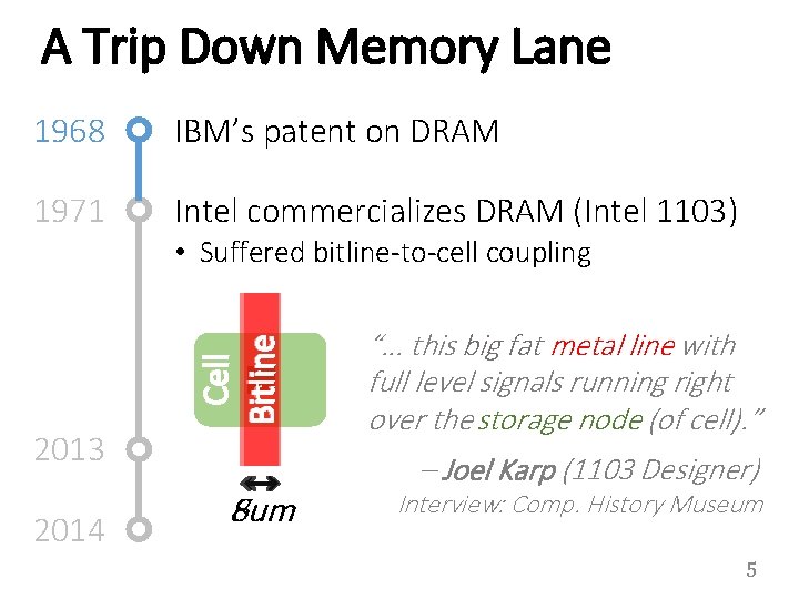 A Trip Down Memory Lane 1968 IBM’s patent on DRAM 1971 Intel commercializes DRAM