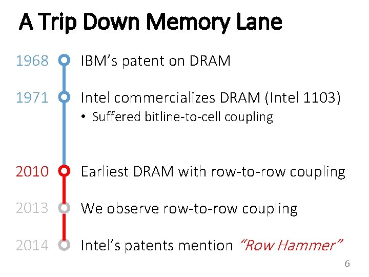 A Trip Down Memory Lane 1968 IBM’s patent on DRAM 1971 Intel commercializes DRAM
