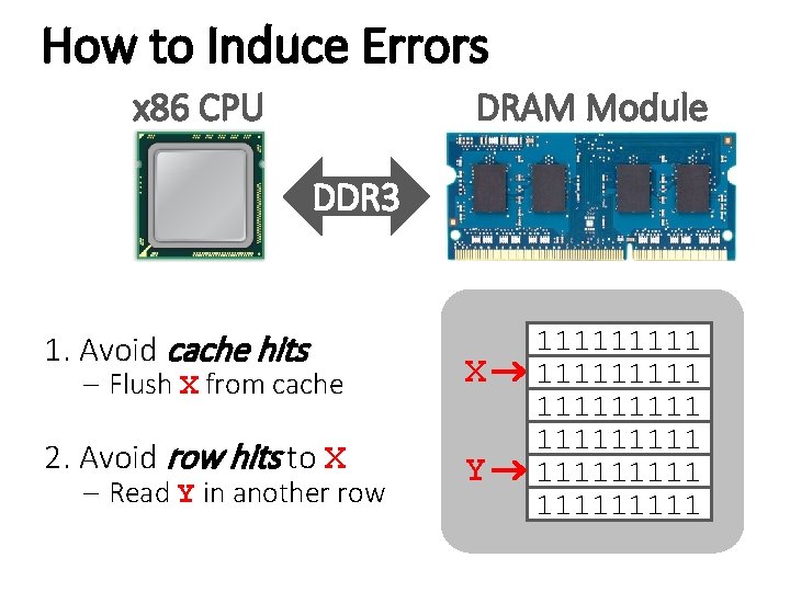 How to Induce Errors x 86 CPU DRAM Module DDR 3 1. Avoid cache