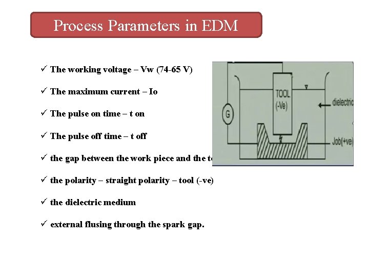 Process Parameters in EDM ü The working voltage – Vw (74 -65 V) ü