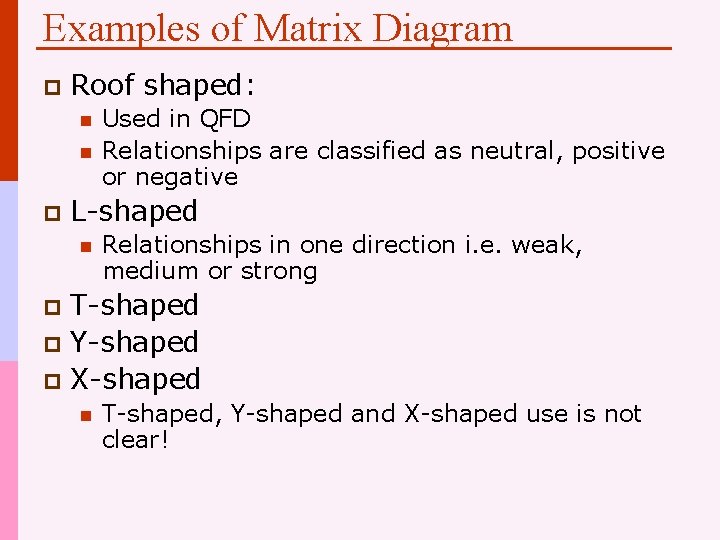 Examples of Matrix Diagram p Roof shaped: n n p Used in QFD Relationships