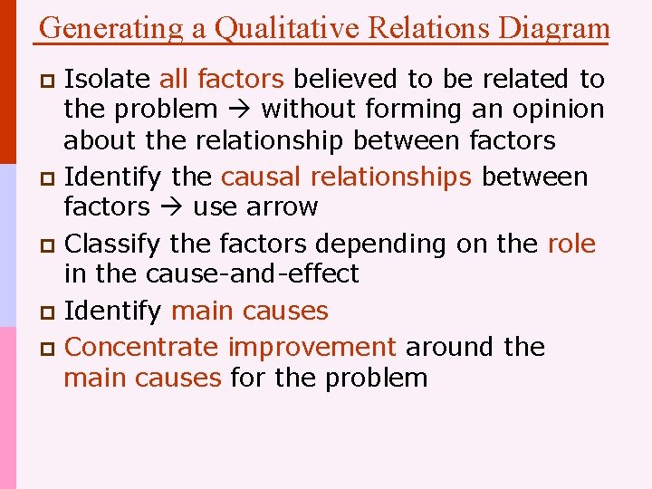 Generating a Qualitative Relations Diagram Isolate all factors believed to be related to the