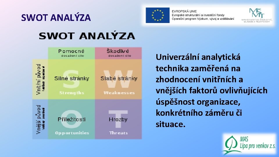 SWOT ANALÝZA Univerzální analytická technika zaměřená na zhodnocení vnitřních a vnějších faktorů ovlivňujících úspěšnost