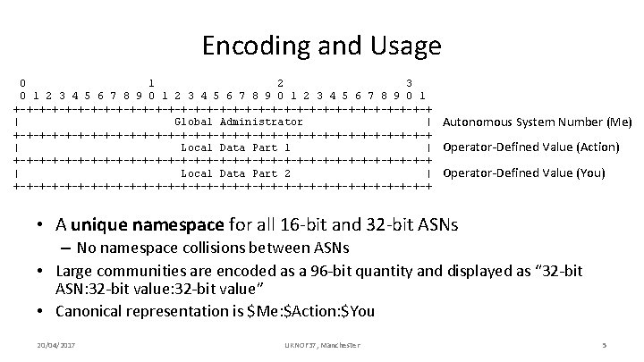 Encoding and Usage 0 1 2 3 4 5 6 7 8 9 0