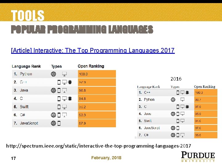 TOOLS POPULAR PROGRAMMING LANGUAGES [Article] Interactive: The Top Programming Languages 2017 2016 http: //spectrum.