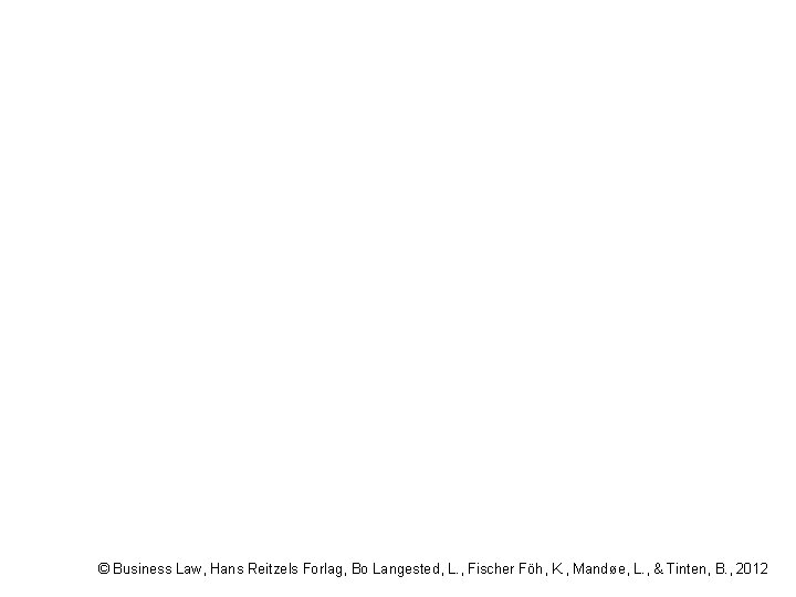 © Business Law, Hans Reitzels Forlag, Bo Langested, L. , Fischer Föh, K. ,