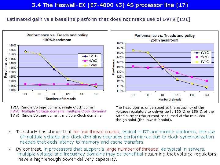 3. 4 The Haswell-EX (E 7 -4800 v 3) 4 S processor line (17)