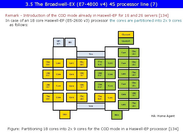 3. 5 The Broadwell-EX (E 7 -4800 v 4) 4 S processor line (7)