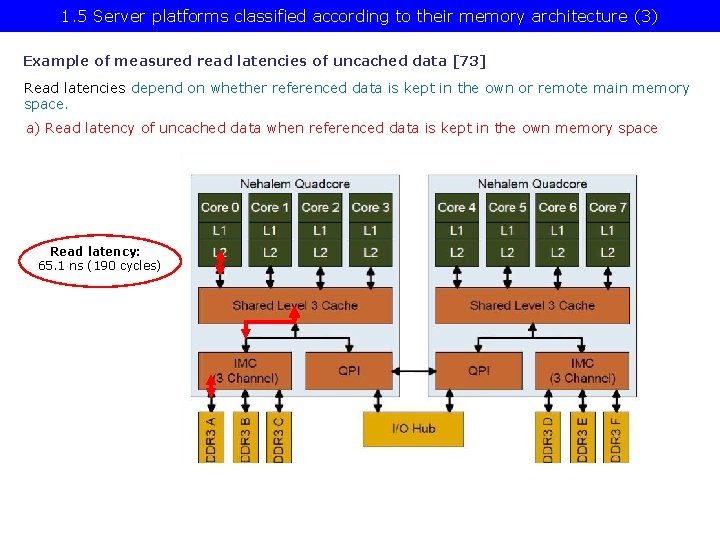 1. 5 Server platforms classified according to their memory architecture (3) Example of measured