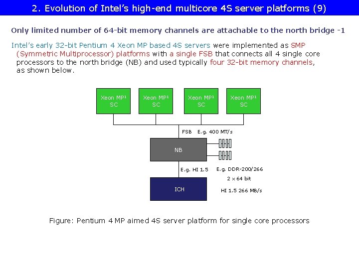 2. Evolution of Intel’s high-end multicore 4 S server platforms (9) Only limited number