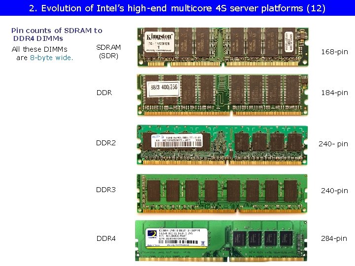 of the Truland MP 4 S platform (1) 2. Evolution 2. 1 of Overview