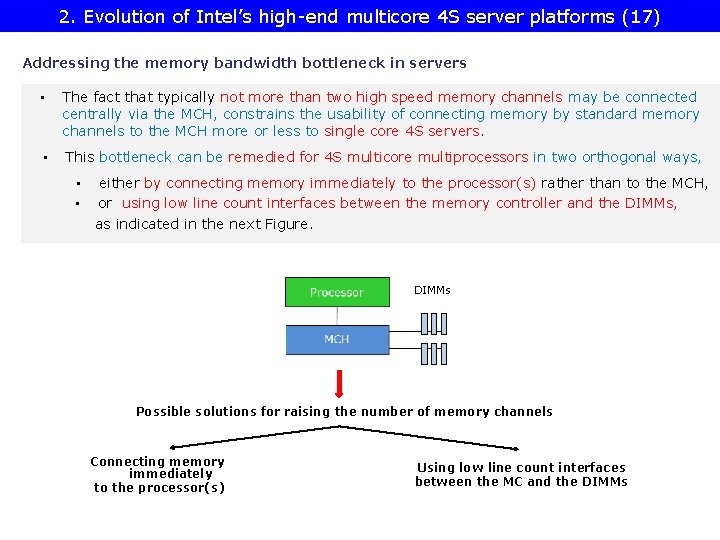 2. Evolution of Intel’s high-end multicore 4 S server platforms (17) Addressing the memory