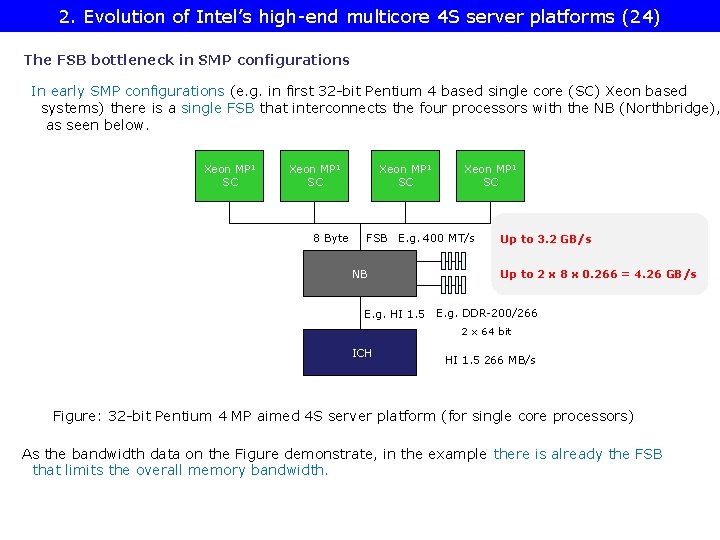 2. Evolution of Intel’s high-end multicore 4 S server platforms (24) The FSB bottleneck