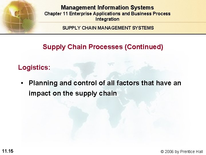 Management Information Systems Chapter 11 Enterprise Applications and Business Process Integration SUPPLY CHAIN MANAGEMENT