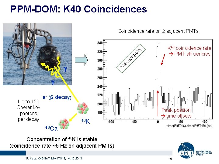 PPM-DOM: K 40 Coincidences K 40 coincidence rate PMT efficiencies EL IM IN AR