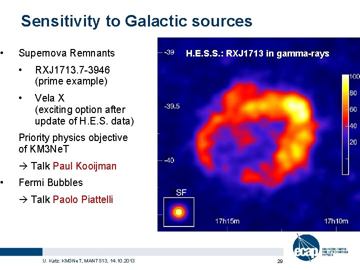  • • Sensitivity to Galactic sources Supernova Remnants • RXJ 1713. 7 -3946
