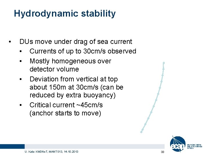 Hydrodynamic stability • DUs move under drag of sea current deviation at 30 cm/s