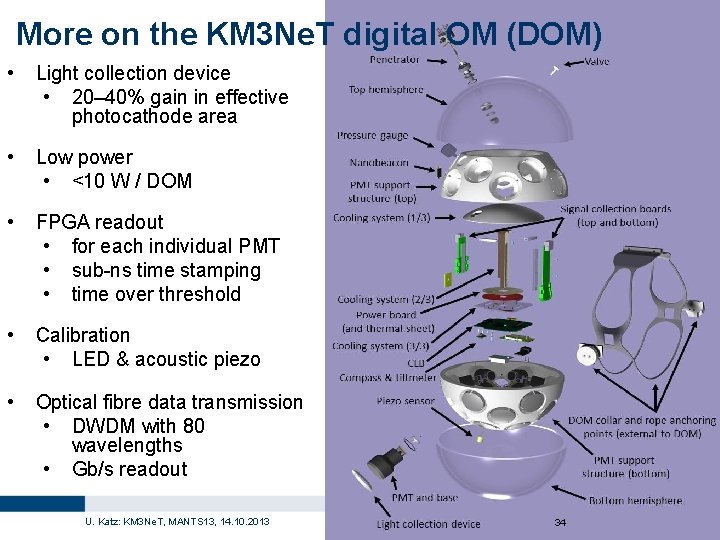 More on the KM 3 Ne. T digital OM (DOM) • Light collection device