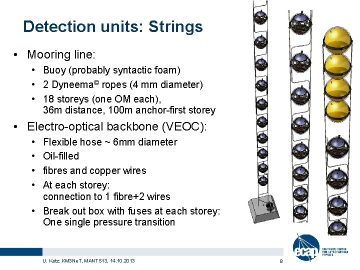 Detection units: Strings • Mooring line: • Buoy (probably syntactic foam) • 2 Dyneema©