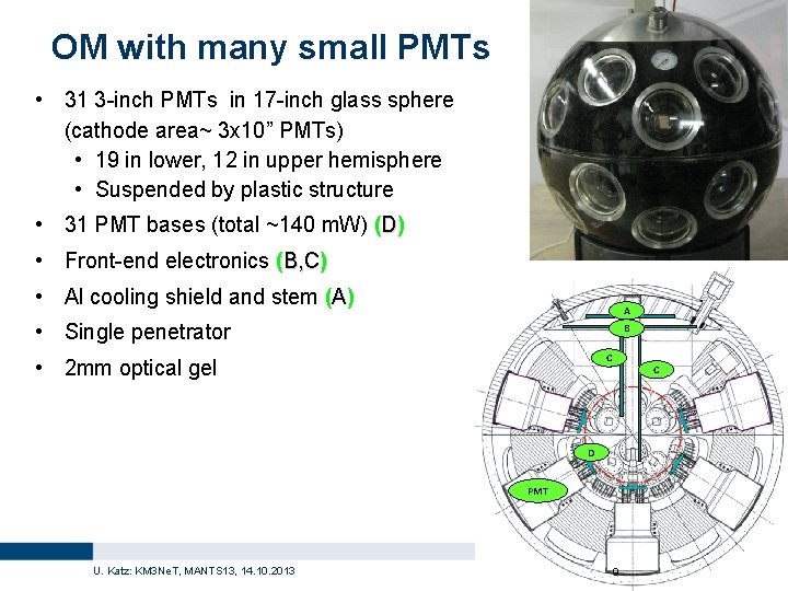 OM with many small PMTs • 31 3 -inch PMTs in 17 -inch glass