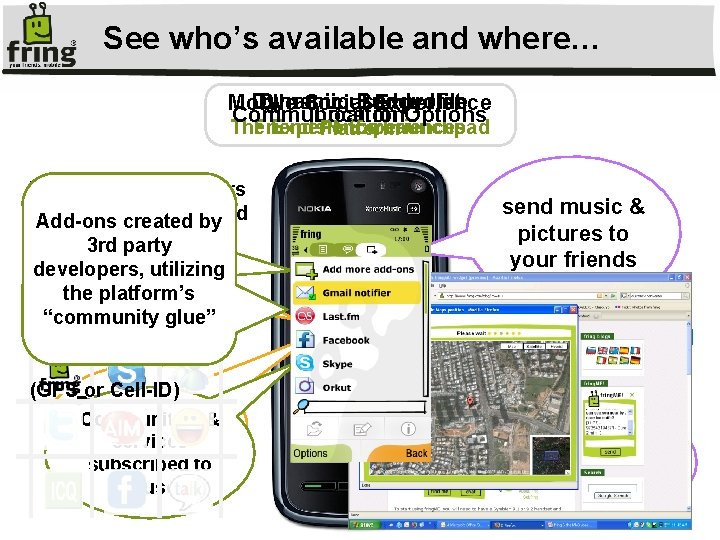See who’s available and where… Dynamic user profile Dynamic Buddy list Mobile Social Experience