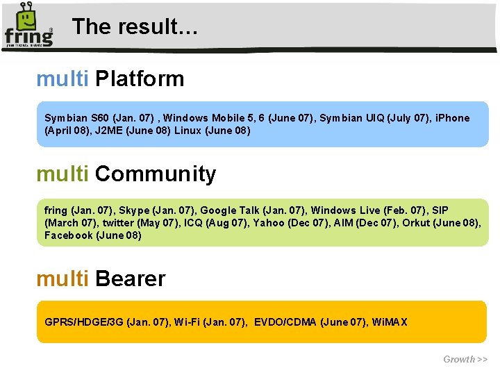 The result… multi Platform Symbian S 60 (Jan. 07) , Windows Mobile 5, 6