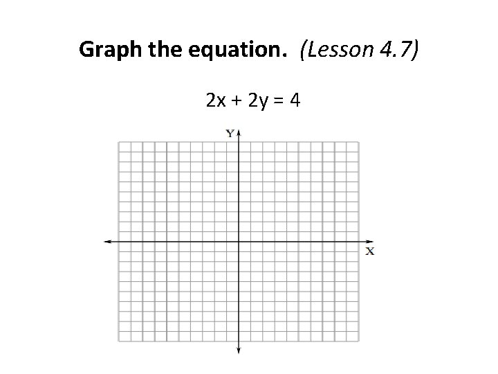Graph the equation. (Lesson 4. 7) 2 x + 2 y = 4 