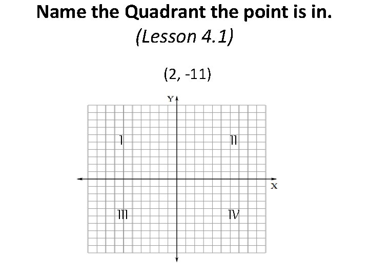 Name the Quadrant the point is in. (Lesson 4. 1) (2, -11) I II