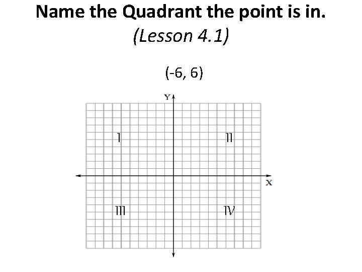 Name the Quadrant the point is in. (Lesson 4. 1) (-6, 6) I II