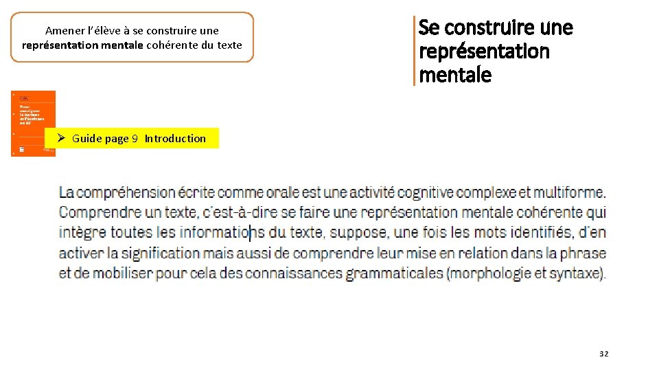 Amener l’élève à se construire une représentation mentale cohérente du texte Se construire une