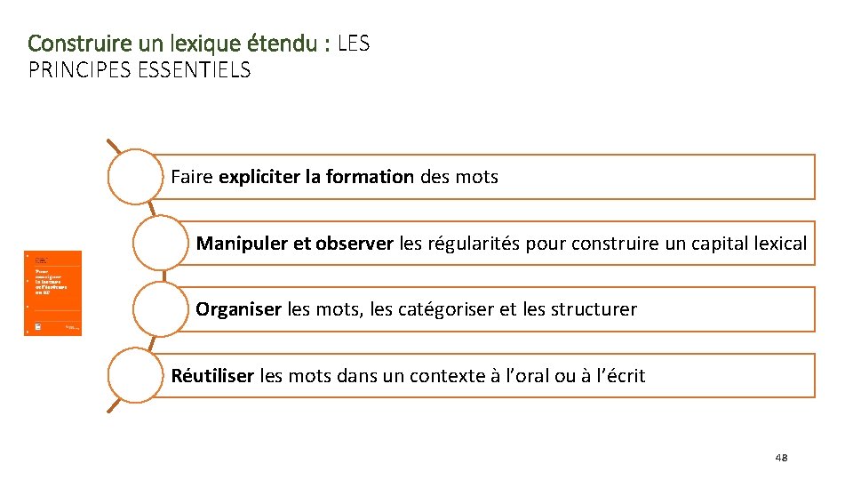 Construire un lexique étendu : LES PRINCIPES ESSENTIELS Faire expliciter la formation des mots