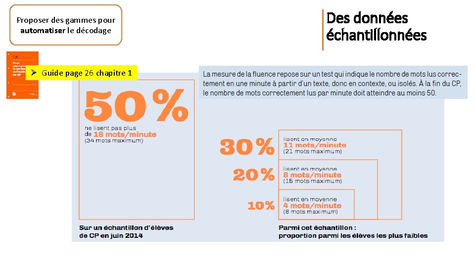 Proposer des gammes pour automatiser le décodage Ø Guide page 26 chapitre 1 Des