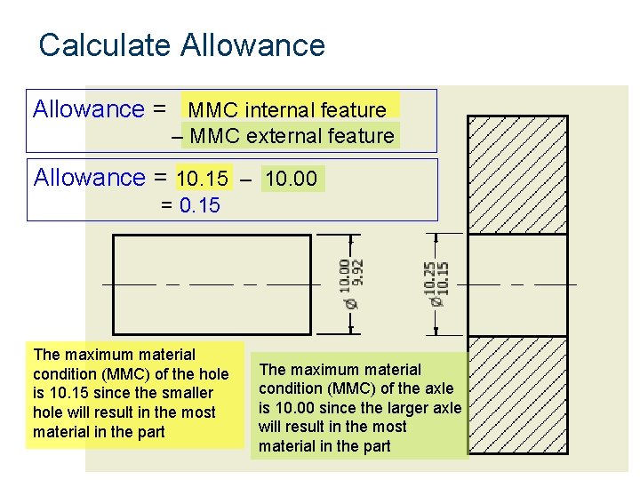 Calculate Allowance = MMC internal feature – MMC external feature Allowance = 10. 15