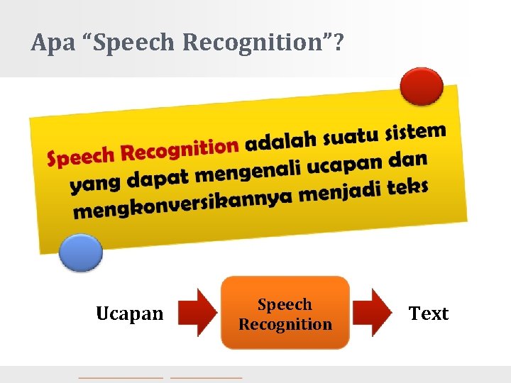 Apa “Speech Recognition”? Ucapan Speech Recognition Text 