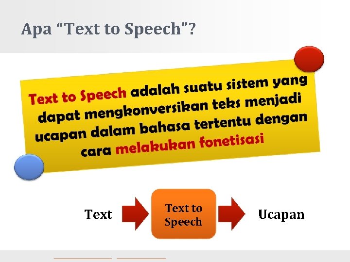 Apa “Text to Speech”? Text to Speech Ucapan 