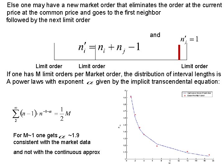 Else one may have a new market order that eliminates the order at the