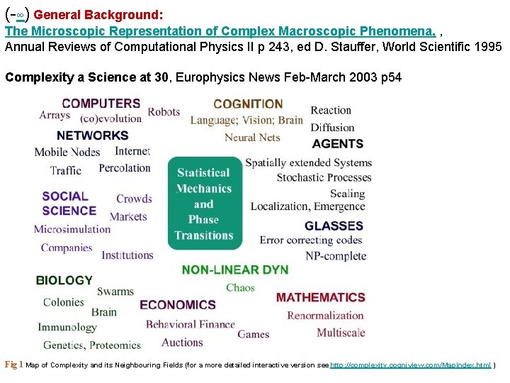 (-∞) General Background: The Microscopic Representation of Complex Macroscopic Phenomena, , Annual Reviews of