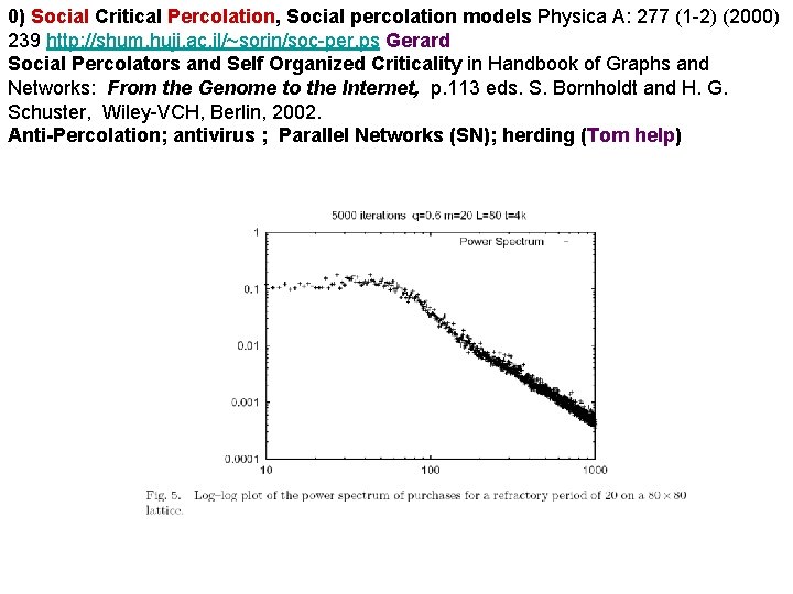 0) Social Critical Percolation, Social percolation models Physica A: 277 (1 -2) (2000) 239