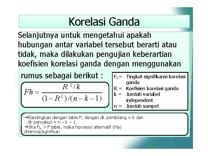 Korelasi Ganda Selanjutnya untuk mengetahui apakah hubungan antar variabel tersebut berarti atau tidak, maka