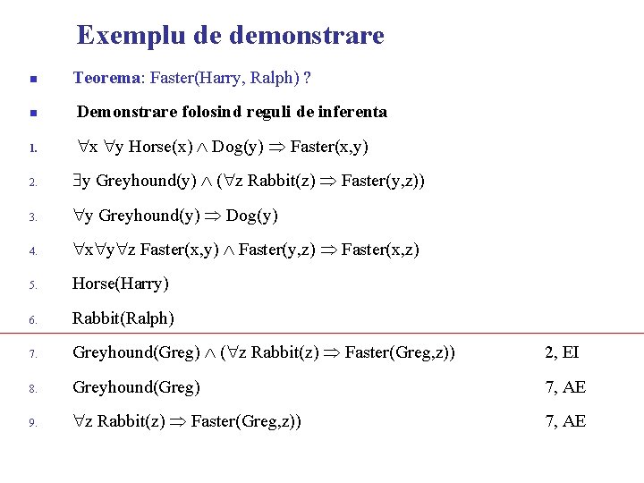 Exemplu de demonstrare n Teorema: Faster(Harry, Ralph) ? n Demonstrare folosind reguli de inferenta