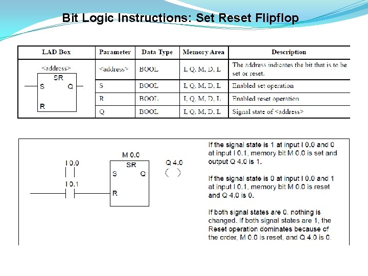 Bit Logic Instructions: Set Reset Flipflop 