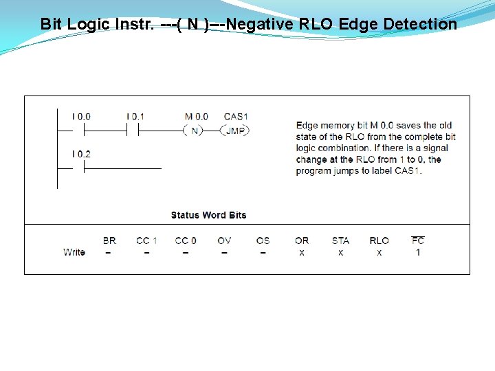 Bit Logic Instr. ---( N )---Negative RLO Edge Detection 