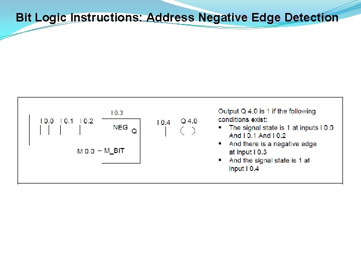 Bit Logic Instructions: Address Negative Edge Detection 