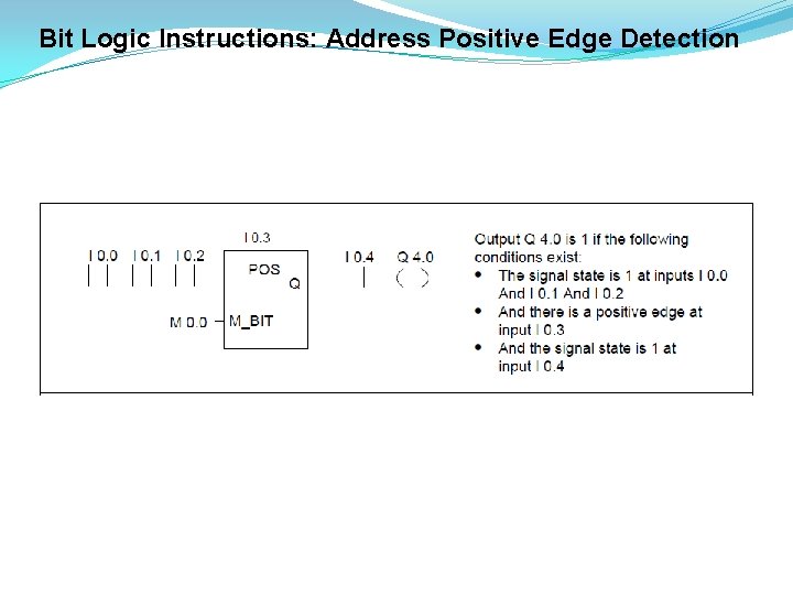 Bit Logic Instructions: Address Positive Edge Detection 