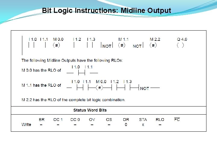 Bit Logic Instructions: Midline Output 