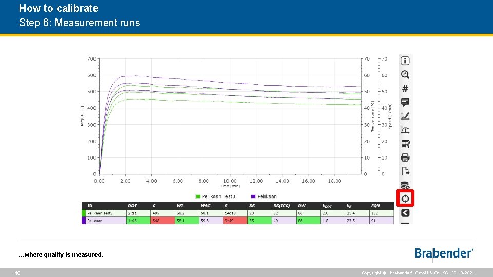 How to calibrate Step 6: Measurement runs …where quality is measured. 16 Copyright ©